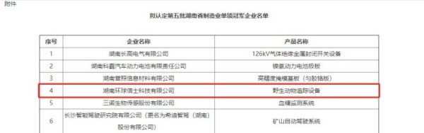 湖南環(huán)球信士科技有限公司,湖南野生動物追蹤,湖南衛(wèi)星追蹤器,湖南追蹤器